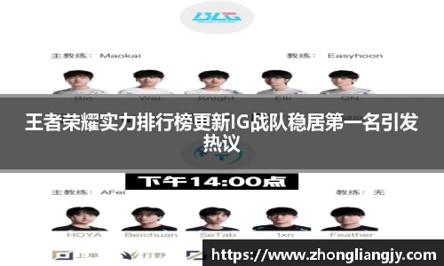 王者荣耀实力排行榜更新IG战队稳居第一名引发热议