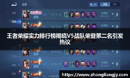 王者荣耀实力排行榜揭晓V5战队荣登第二名引发热议