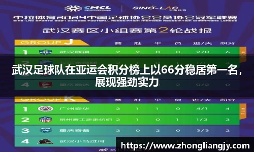 武汉足球队在亚运会积分榜上以66分稳居第一名，展现强劲实力
